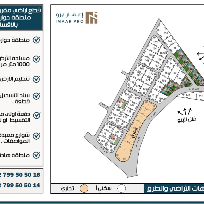 إعمار 10 — أراضي حوارة، مادبا