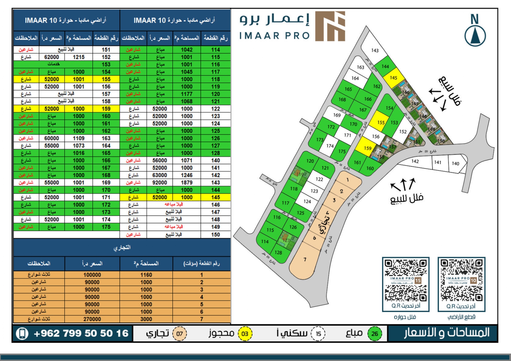 imaar10_page-0006 إعمار 10 — أراضي حوارة، مادبا