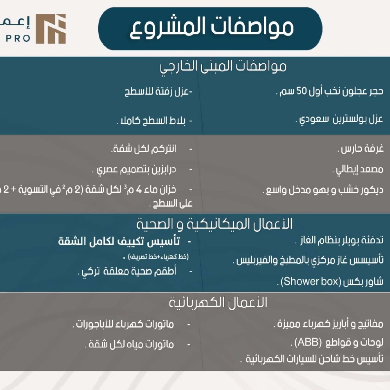 إعمار 12 — شقق الرابية 2