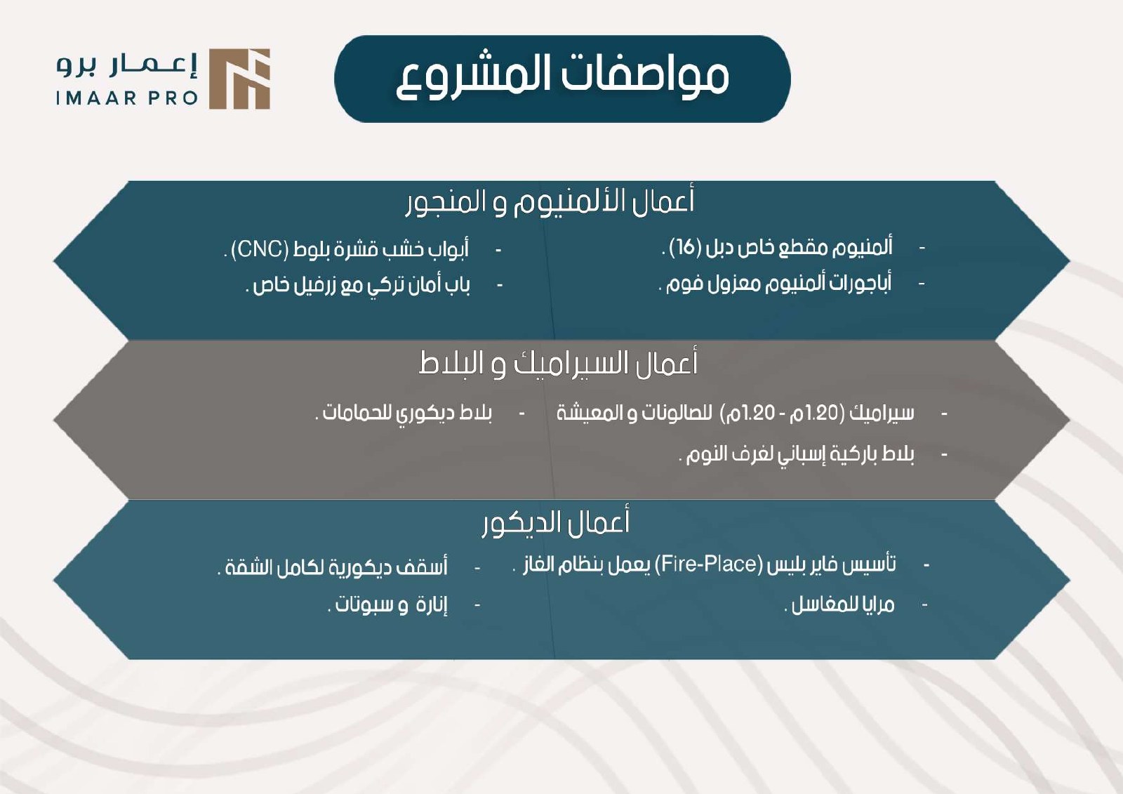 imaar12-brochure-7 إعمار 12 — شقق الرابية 2
