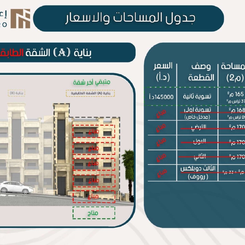 إعمار 12 — شقق الرابية 2
