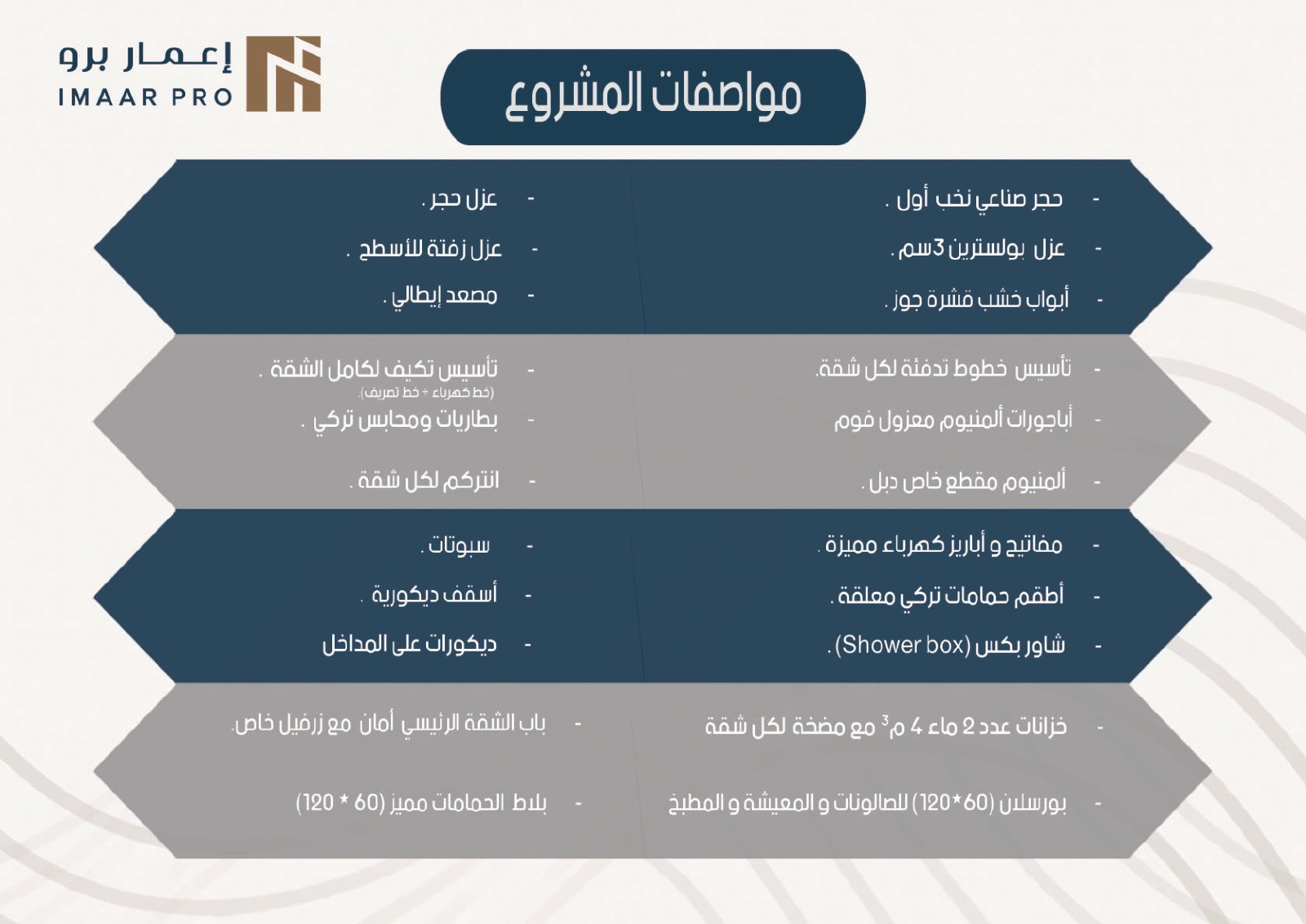 imaar14-brochure-09 إعمار 14 — شقق إسكان الياسمين