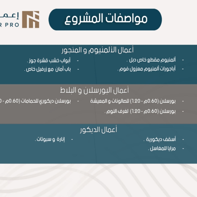 إعمار 15 — فلل حوارة، مادبا