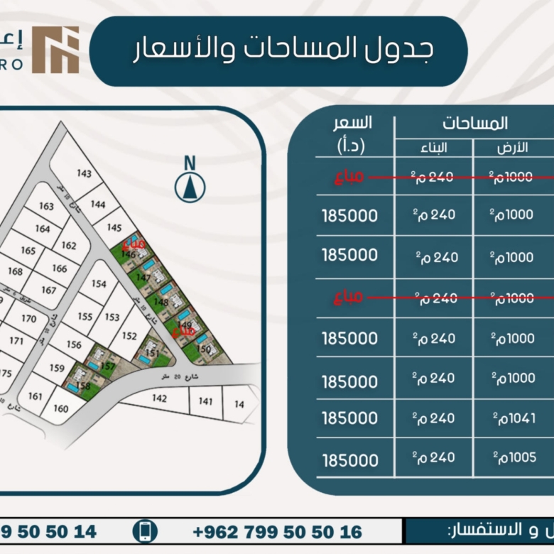 إعمار 15 — فلل حوارة، مادبا
