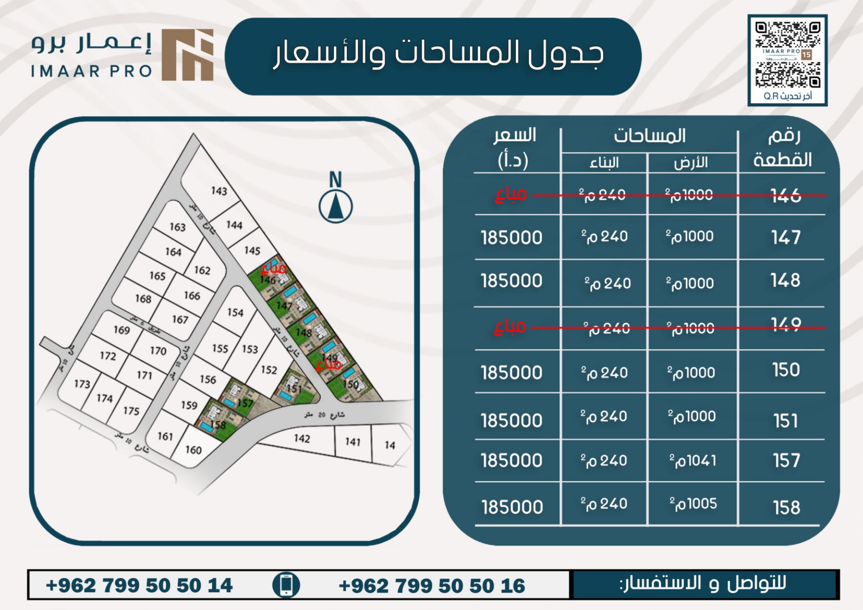 imaar15_page-0011 إعمار 15 — فلل حوارة، مادبا