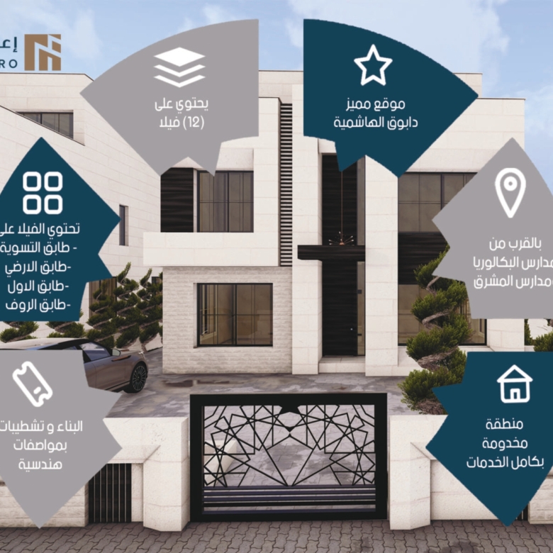 إعمار 16 — فلل روزا، دابوق