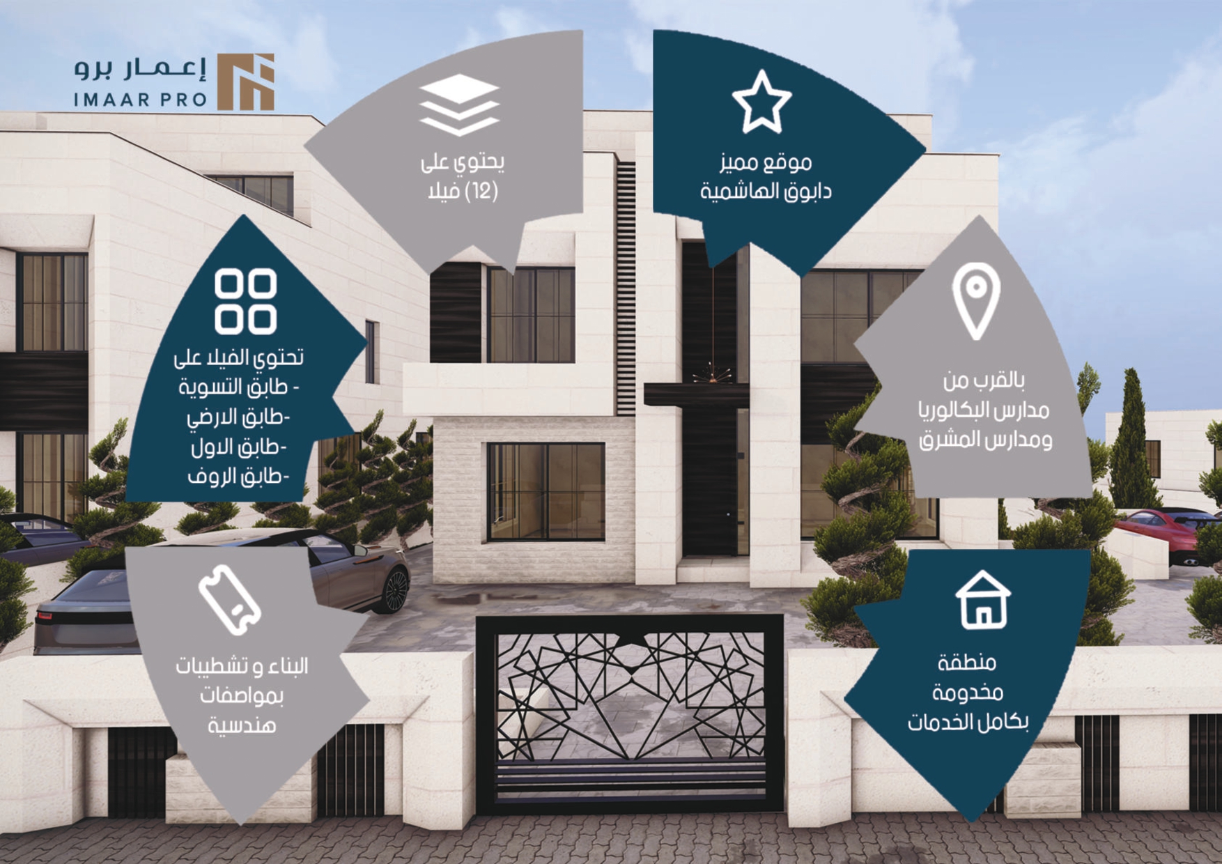 imaar16_page-0003 إعمار 16 — فلل روزا، دابوق