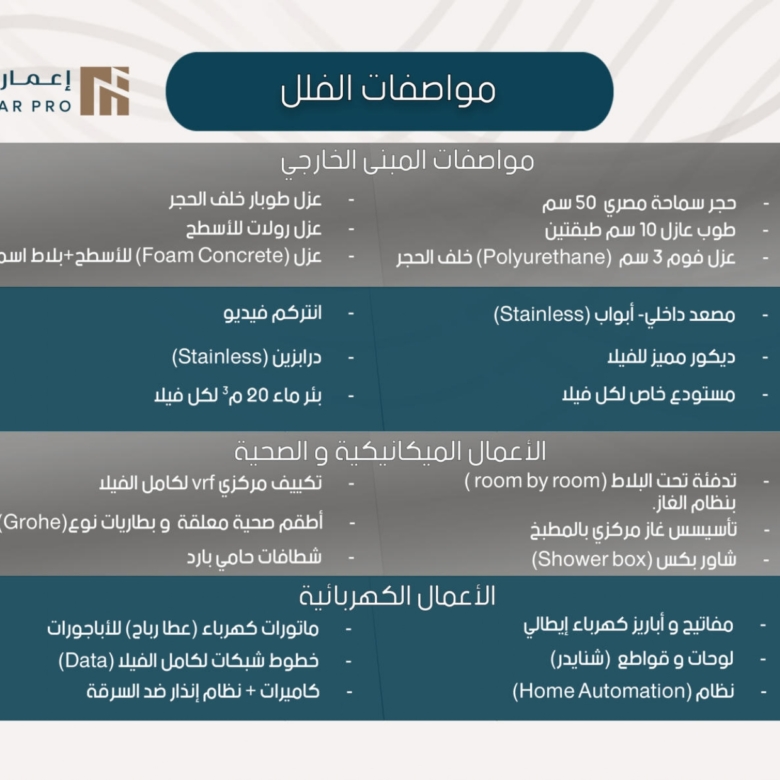 إعمار 16 — فلل روزا، دابوق
