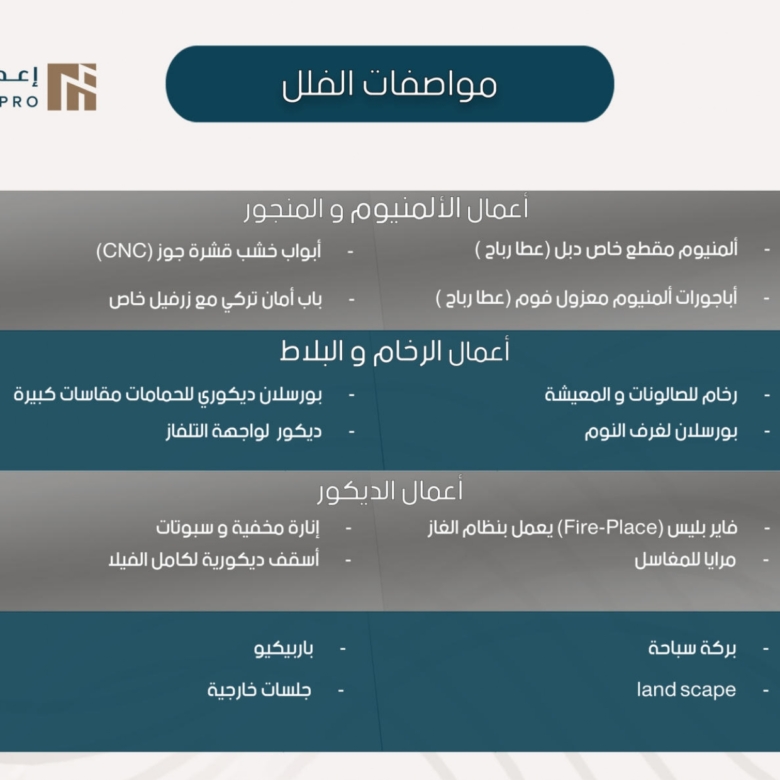 إعمار 16 — فلل روزا، دابوق