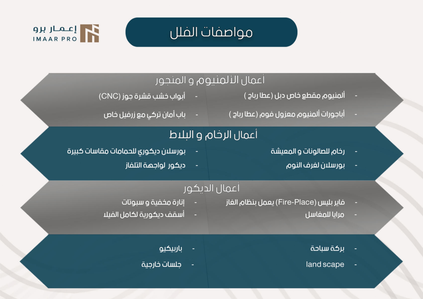 imaar16_page-0010 إعمار 16 — فلل روزا، دابوق