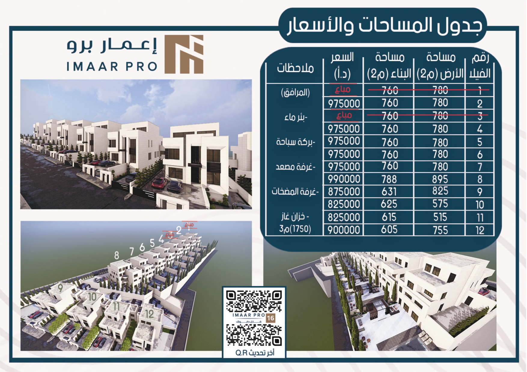imaar16_page-0011 إعمار 16 — فلل روزا، دابوق
