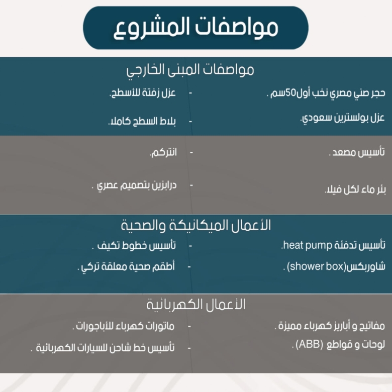 إعمار 17 — فلل جنوب عمّان