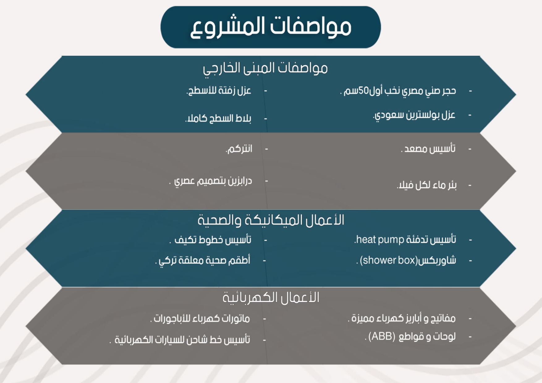 imaar17_page-0006 إعمار 17 — فلل جنوب عمّان
