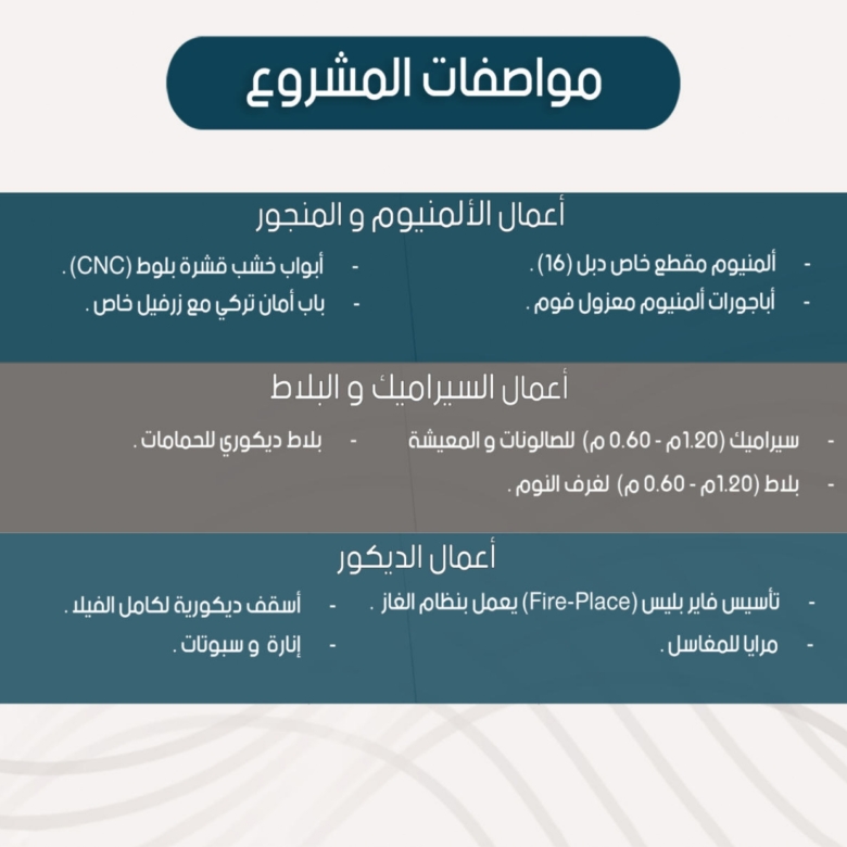 إعمار 17 — فلل جنوب عمّان