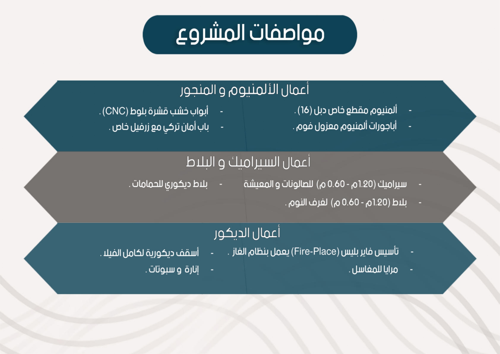 imaar17_page-0007 إعمار 17 — فلل جنوب عمّان