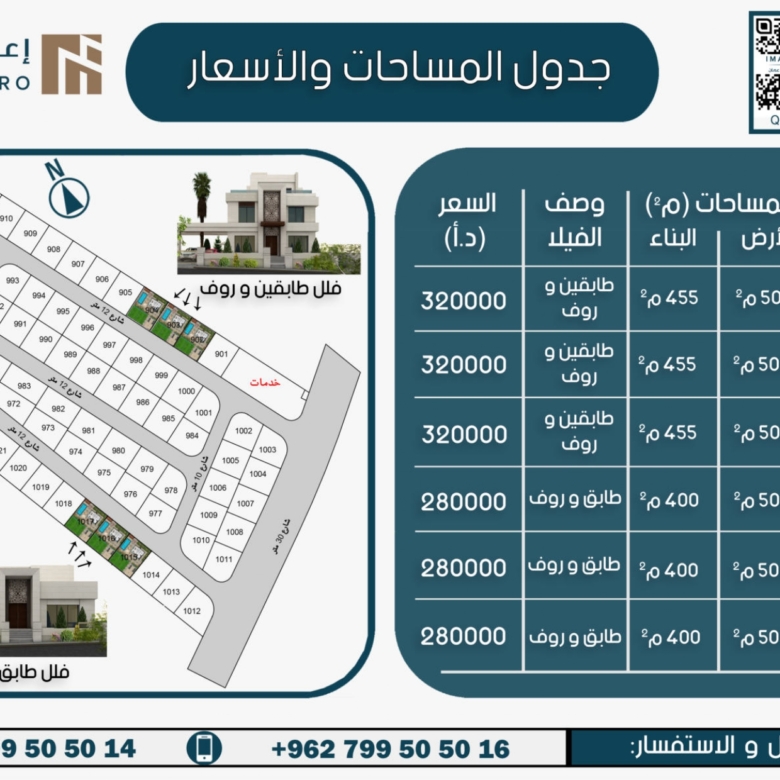 إعمار 17 — فلل جنوب عمّان